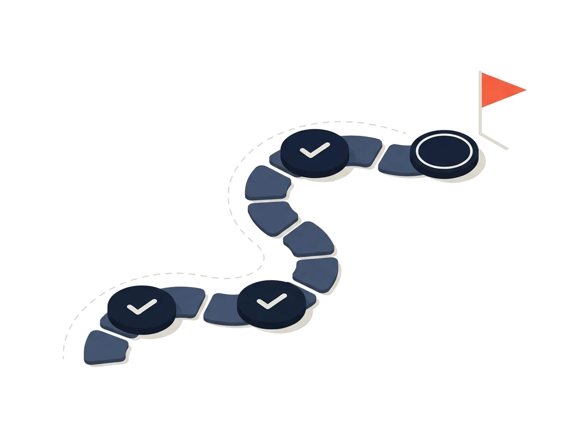 A guided path with stops, the first ones checked, a flag at the end